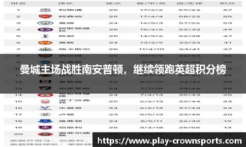 皇冠体育