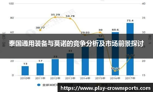 皇冠体育